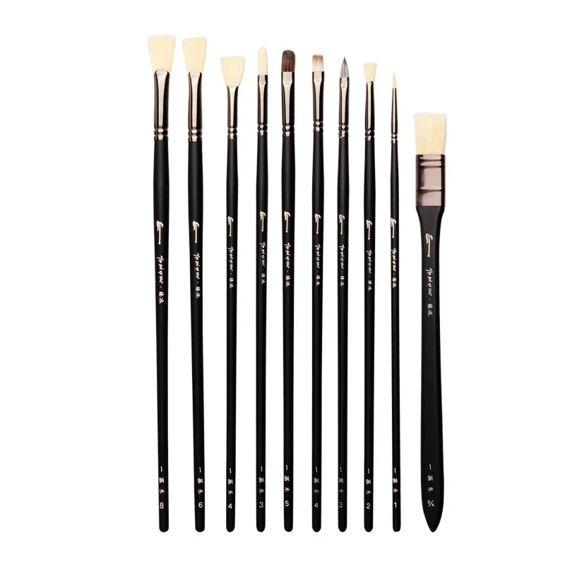10-teiliges Set Gouache-Pinsel – Gouache Paint Set Bewertung und Preis