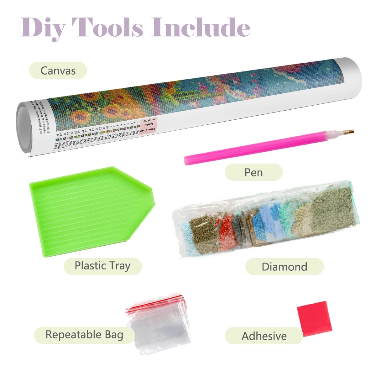 5D-Diamantmalerei zum Selberma – Art Craft With Paper Bewertung und Preis